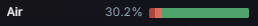 Air, re-solved against the lock: bets 13% of the time